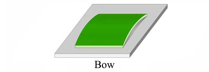 PCB Warpage in Manufacturing: Causes, Risks and Solutions