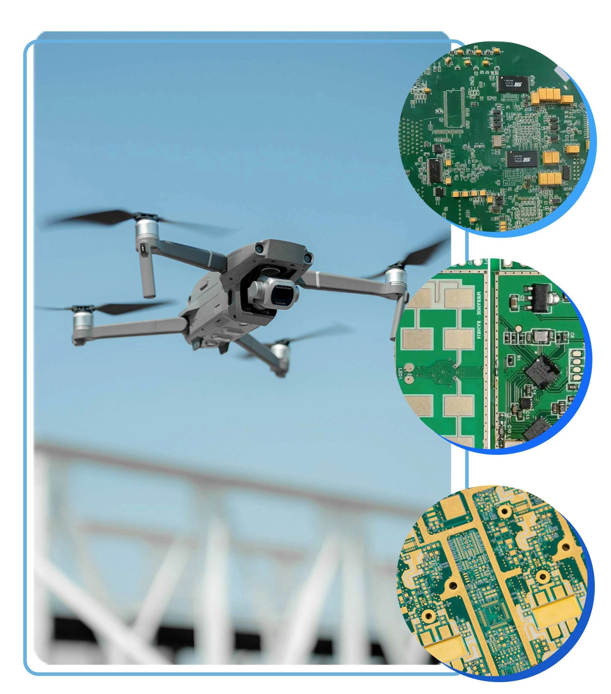 航空航天、国防与航空电子