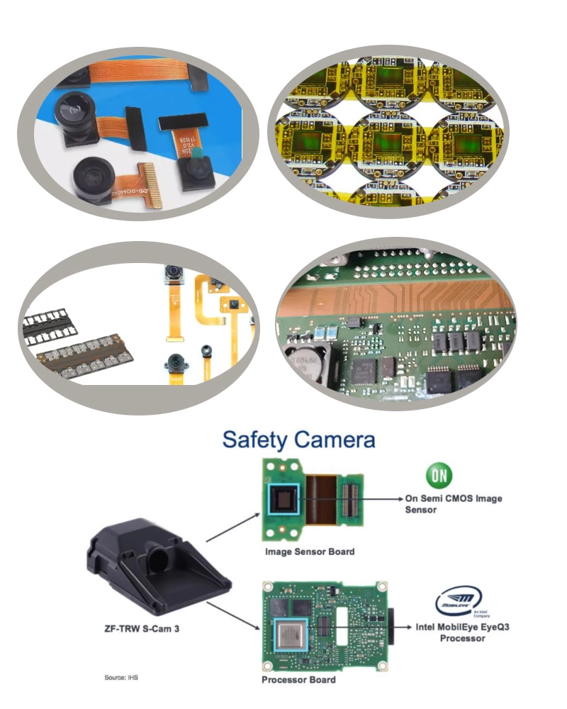 Automotive Multi Camera System Demands and Challenges in PCB Process