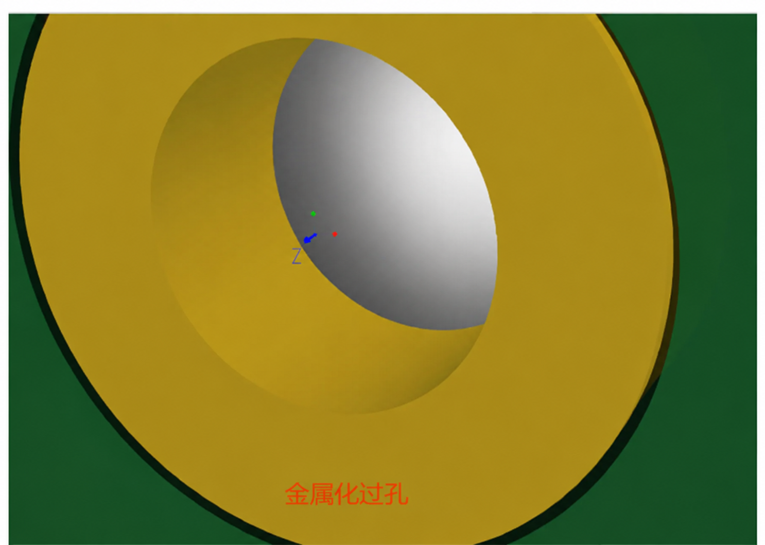 PCB金属化槽槽宽槽长和槽壁电镀能力示意图