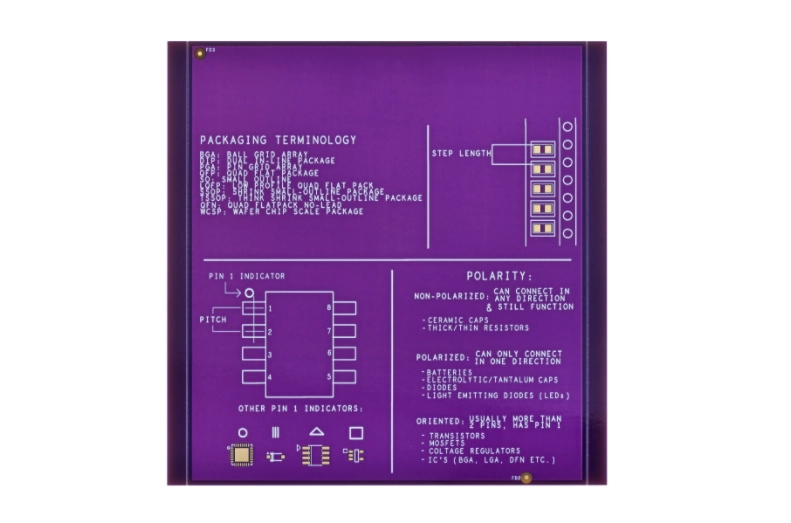SMT Reference Board with Specialized PCB Fabrication