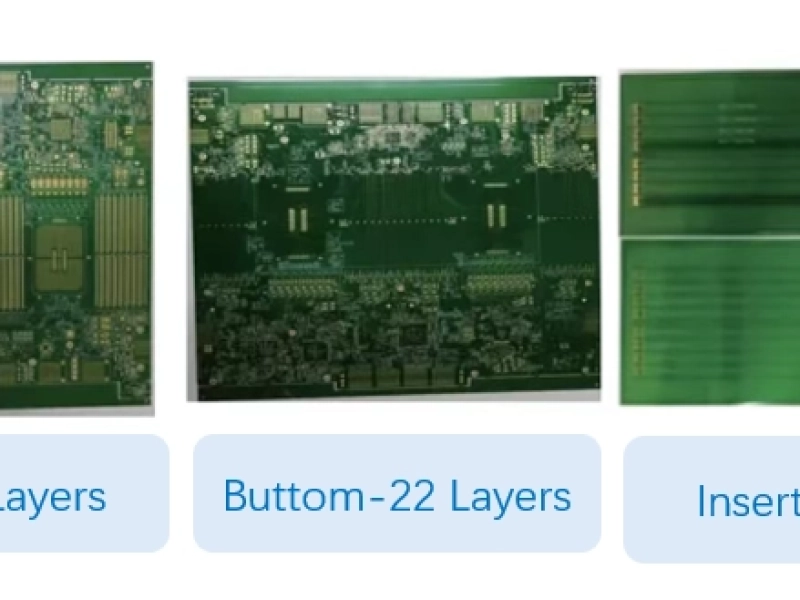 PCB Trends in AI Servers