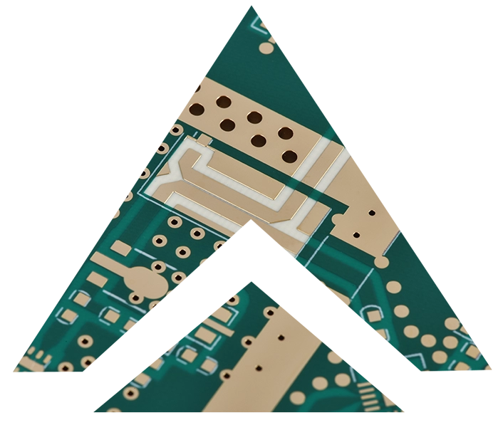 航空航天、国防与航空电子